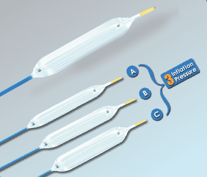 Single-Stage Dilation Balloons